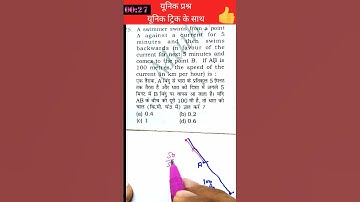 naav aur dhara | shortcut tips and tricks boat and stream | नाव एवं धारा #shorts #boatandstream