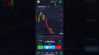 Pocket Option Trading 💯 #trading #crypto #pocketoption