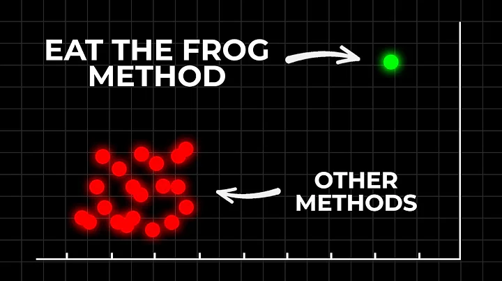 Work 1 Minute After Waking Up. It'll Change Your Life.