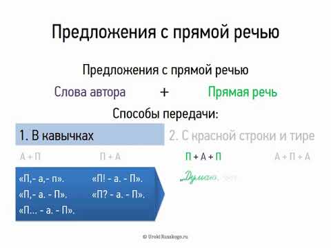 Предложения с прямой речью (9 класс, видеоурок-презентация)