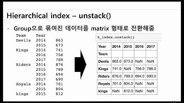 머신러닝 입문 강좌 | TEAMLAB X Inflearn | 5-1 Groupby I