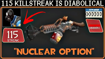 The Phlog WORLD RECORD🔸11000+ Hours Experience (TF2 Gameplay)