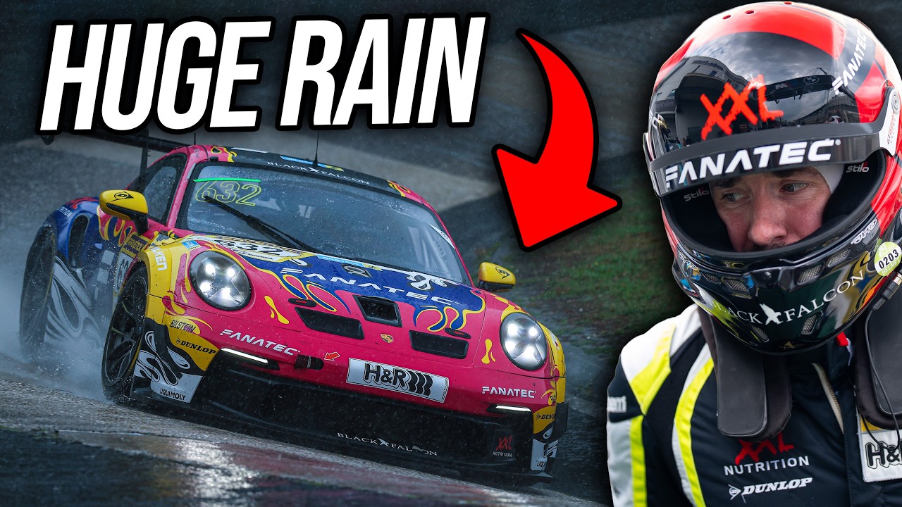 Latest Title & Thumbnail