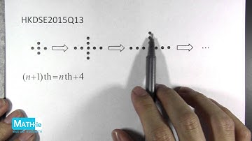 HKDSE 2015 Math Paper 2 (MC) Q13