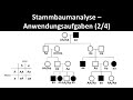 Stammbaumanalyse - Anwendungsaufgaben [2/4] - [Biologie, Oberstufe]