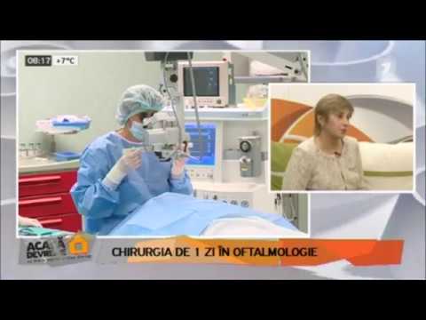 Video: Chirurgie Cu Sacul Ocular: Costuri, Beneficii, Riscuri, Timp De Recuperare și Multe Altele