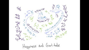 Light Language Blessing: Happiness and Gratitude