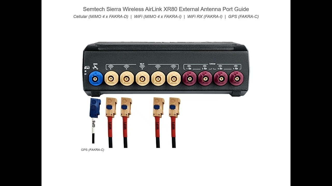 How to connect external antennas to Semtech Sierra Wireless AirLink XR80 Router - Antenna Port Guide