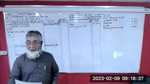 TSA | CAF-1 | FAR-1 | Financial Accounting and Reporting - I | Lecture 3 | Sir Sharif Tabani