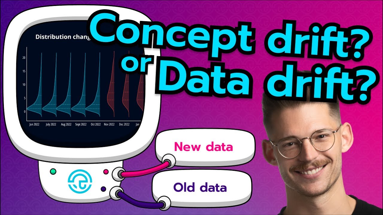 What Is Concept And Data Drift Data Science Fundamentals YouTube What Is Concept And Data Drift Data Science Fundamentals YouTube