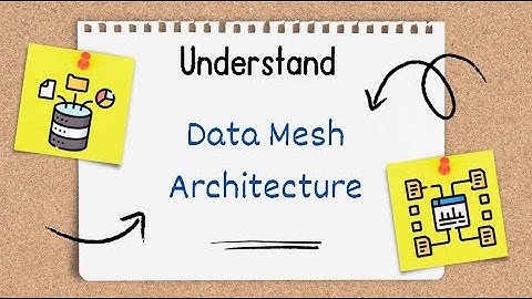 Understand Data Mesh under 6 min #datamesh