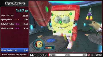 Spongebob Squarepants: Battle for Bikini Bottom Cheat% Speedrun in 2:46