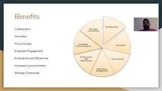IS560 Group6 Presentation