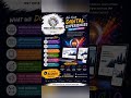 Best Business Growth How to Grow Your Brand Online #WebWorldHub #WebDevelopment #WebsiteDesign