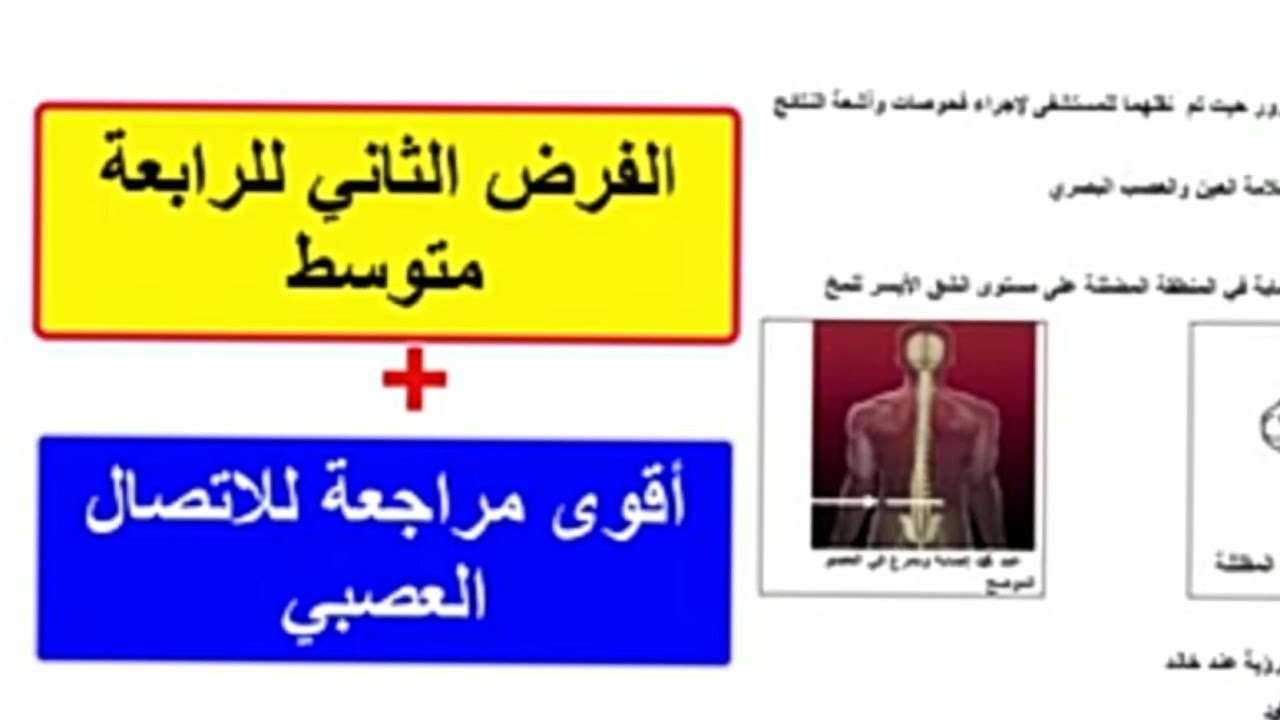 فرض مقترح سنة الرابعة متوسط في علوم الطبيعة و الحياة الفصل الثاني| الاتصال العصبي #bem2022😃