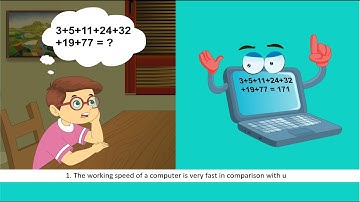 G Ram Books Typing Tales Class 2 Chapter 1 Computer : A Smart Machine