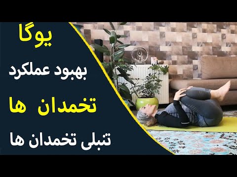 تصویری: برنامه های بهبود عملکرد چیست؟