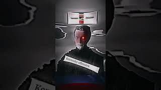 едет #edit #политика #based #либерализм #антикоммунизм