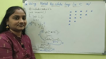 C-Language||Class-62|| Nested Do_While Loop in C ||Both in Telugu and English||Telugu Scit Tutorials