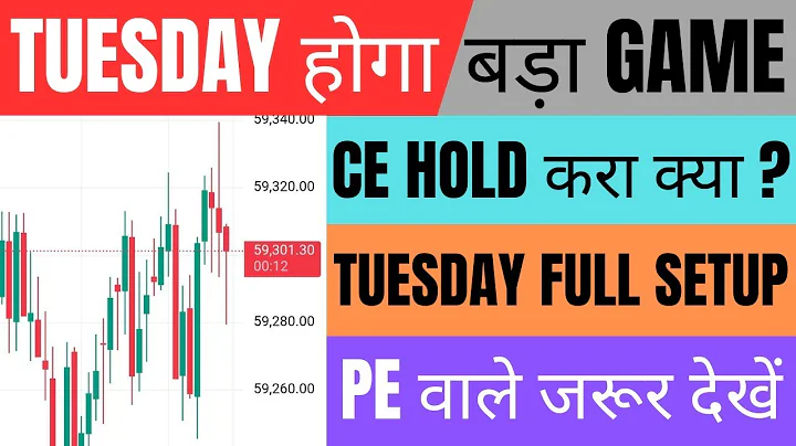 Nifty Prediction for Tomorrow and Banknifty Analysis for 23 December Tuesday Market Prediction