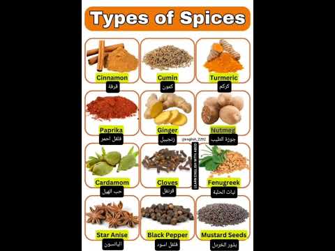 أنواع التوابل باللغة الانكليزية