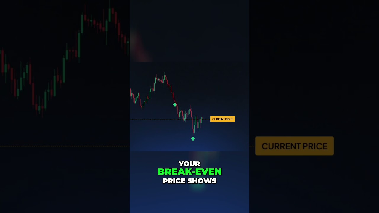 Crypto Profit: How to Calculate Your Break-Even Price - YouTube
