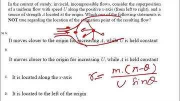 Aerodynamics solution 2024 GATE Aerospace potential flow Viru sir IITian concept library