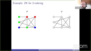 QCrypt 2020: Invited Grilo: Quantum zero-knowledge from Locally Simulatable Proofs