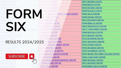 MATOKEO YA KIDATO CHA SITA 2024/2025 | Form Six Results 2024/2025