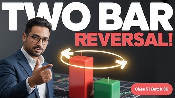 Ahmad Umair Akhtar | Batch 36 | Class 5 – Two Bar Reversal | Forex Trading