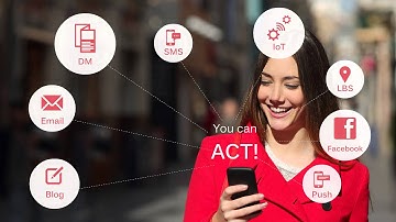 [Actionable CRM Marketing(Campaign) Automation Platform] iCIGNAL Marketing Overview