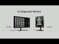 LG Medical Display – LG Diagnostic Monitor Line-up