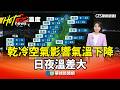 冷氣團來襲