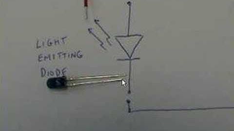 How to make an IR pen for a Wiimote Interactive Whiteboard