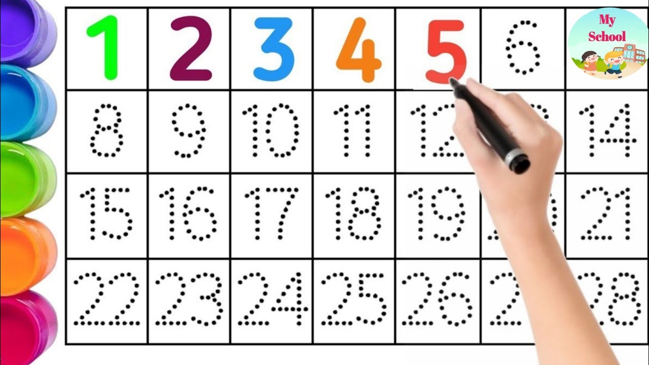 One Two Three Counting,Number, 123,gitni,counting numbers,nursery ...
