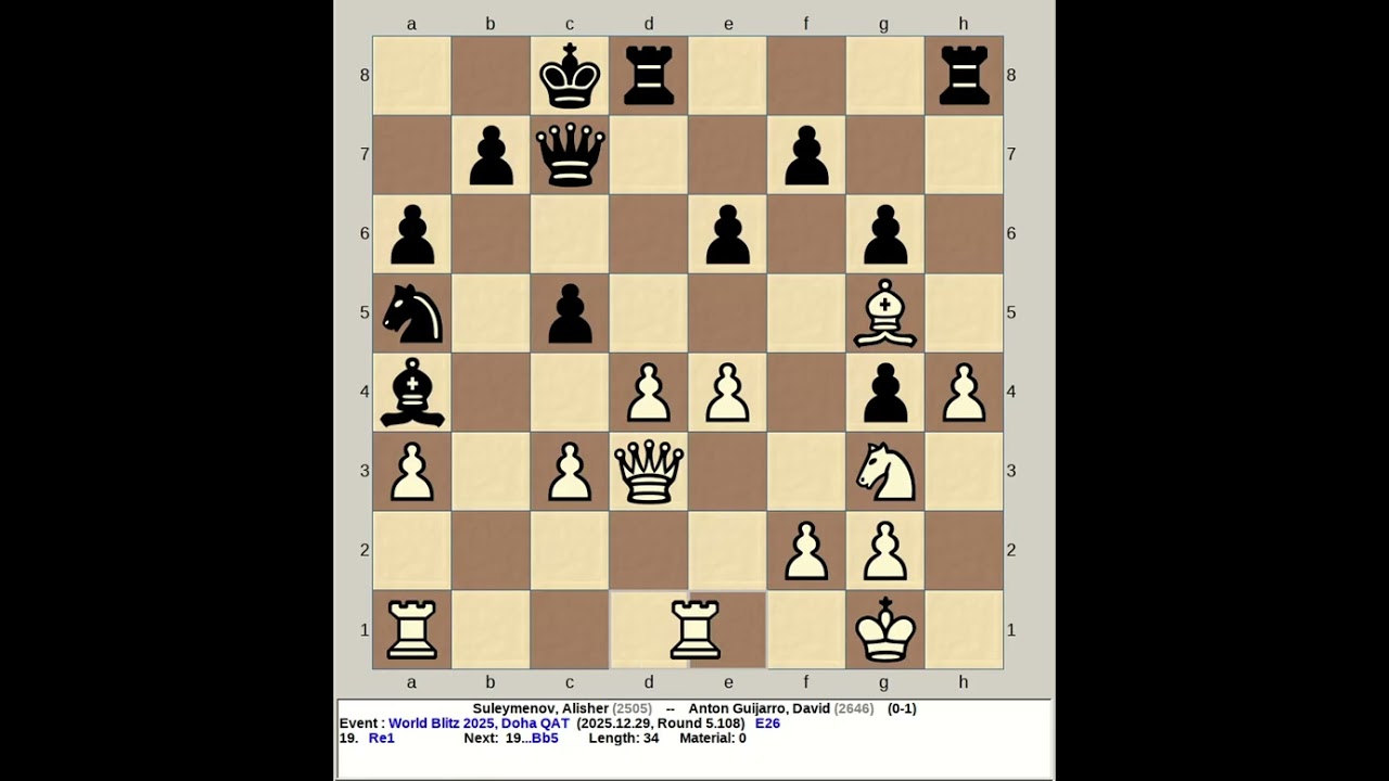 Suleymenov, Alisher vs Anton Guijarro, David | FIDE World Blitz Chess 2025, Doha Qatar