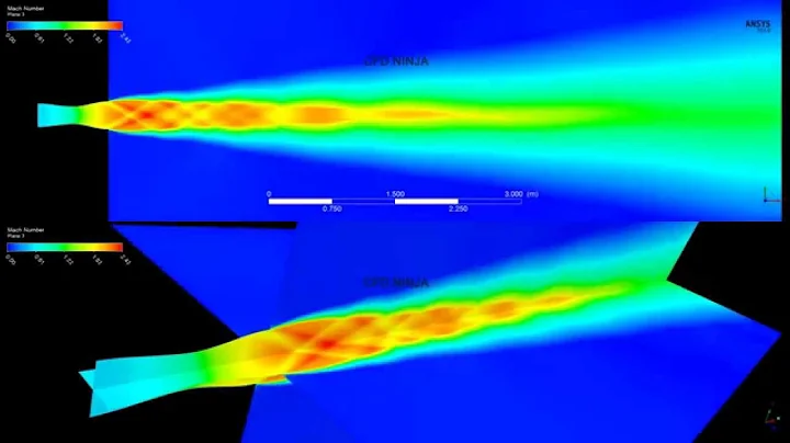 HD - ANSYS CFX - De Laval Nozzle - Mach Number - Part 1/5