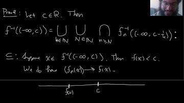 118C L18P2 Pointwise Limits of Measurable Functions
