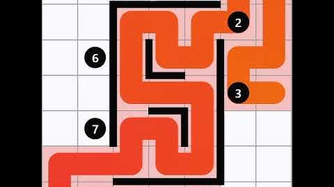 Linkedin Zip Puzzle Answer Today #236 #linkedin #linkedingames #puzzle #linkedinpuzzle #linkedinzip