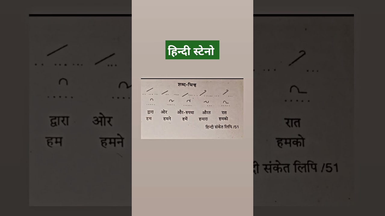 शब्द चिन्ह - symbols 