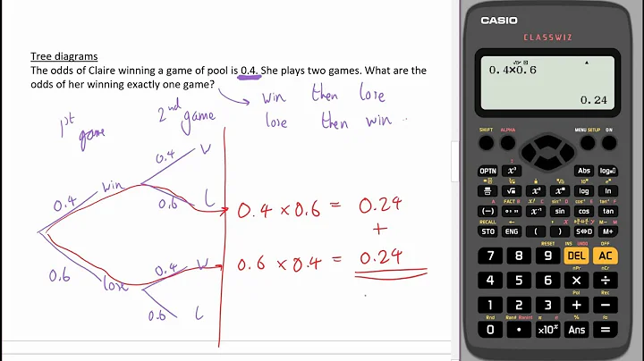 Probability Tables and Tree Diagrams