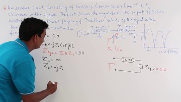 Transmission Line Numerical Example 1