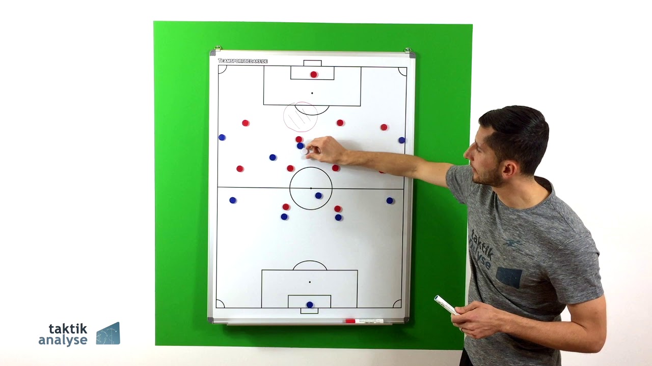 Fußball Taktik - Position falsche 9 (Kurzvideo)