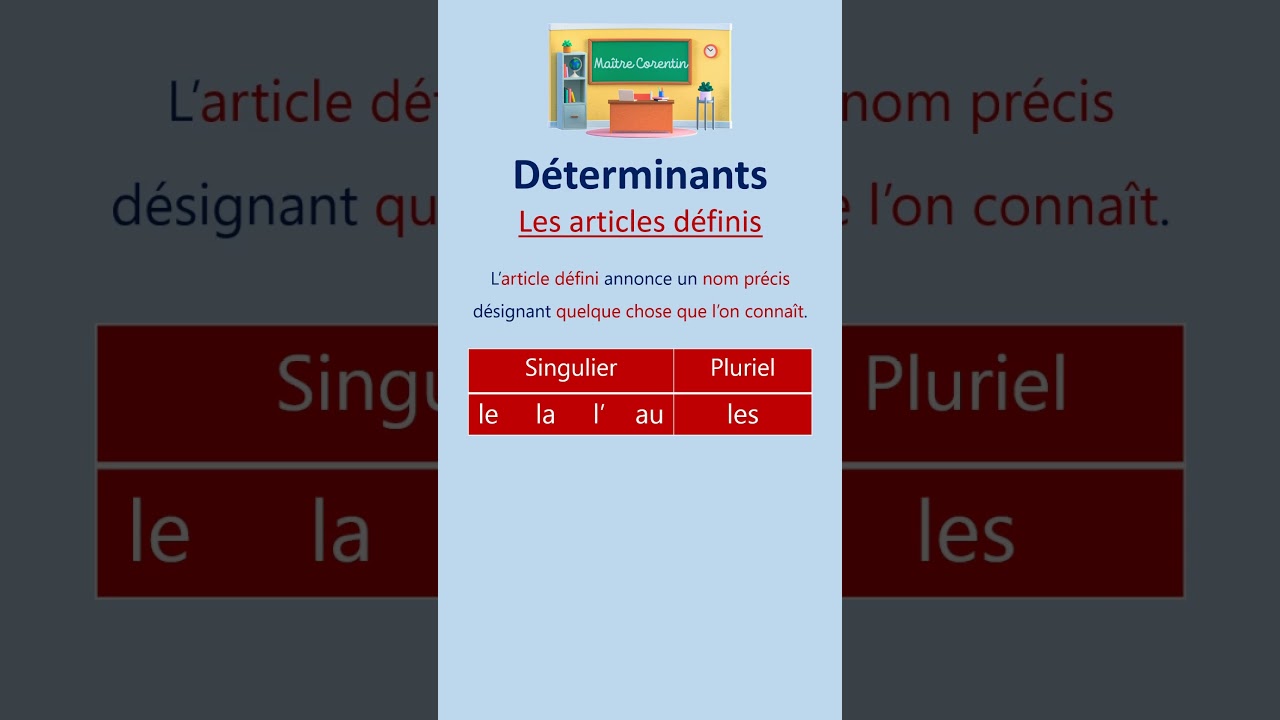 Les articles définis ✍️👨🏻‍🏫 