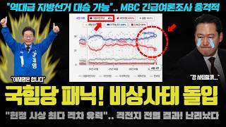 MBC 여론조사 분석 충격! 민주당 역사상 최고치 근접; 언알바도 깜놀한 세부지표.. 실제 바닥 민심은 이거였다