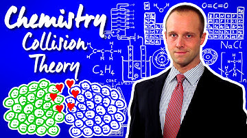 Collision Theory - GCSE IGCSE 9-1 Chemistry - Science - Succeed In your GCSE and IGCSE