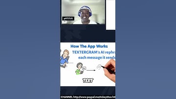 Textergram: AI-Powered Text Messaging App - Full Demo
