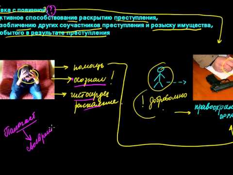 292 Обстоятельства, смягчающие наказание Часть 4