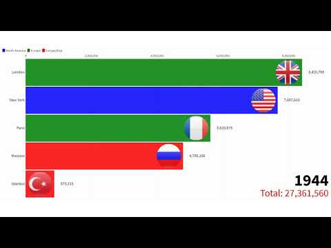 Video: Vitu Vya Metropolitan: Jinsi Wanavyochora Huko Moscow, Paris, London Na New York