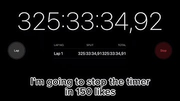 I’m going to stop the timer in 150 likes